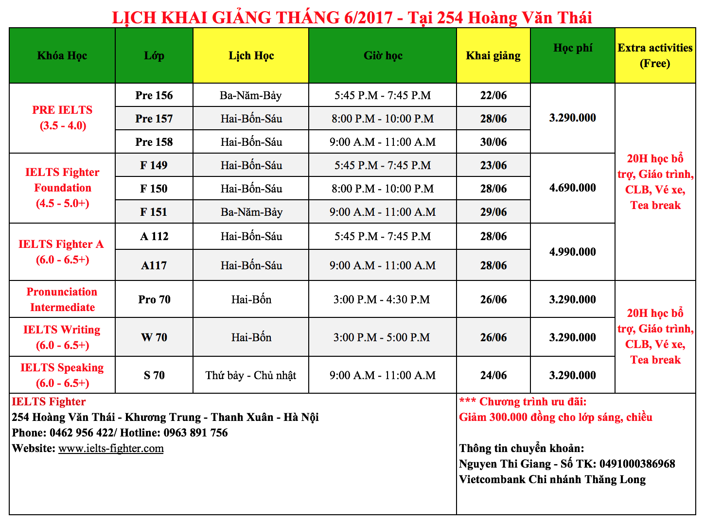 Lịch khai giảng tháng 6 tại IELTS Fighter - cơ sở 1 - 254 Hoàng Văn Thái - Hà Nội