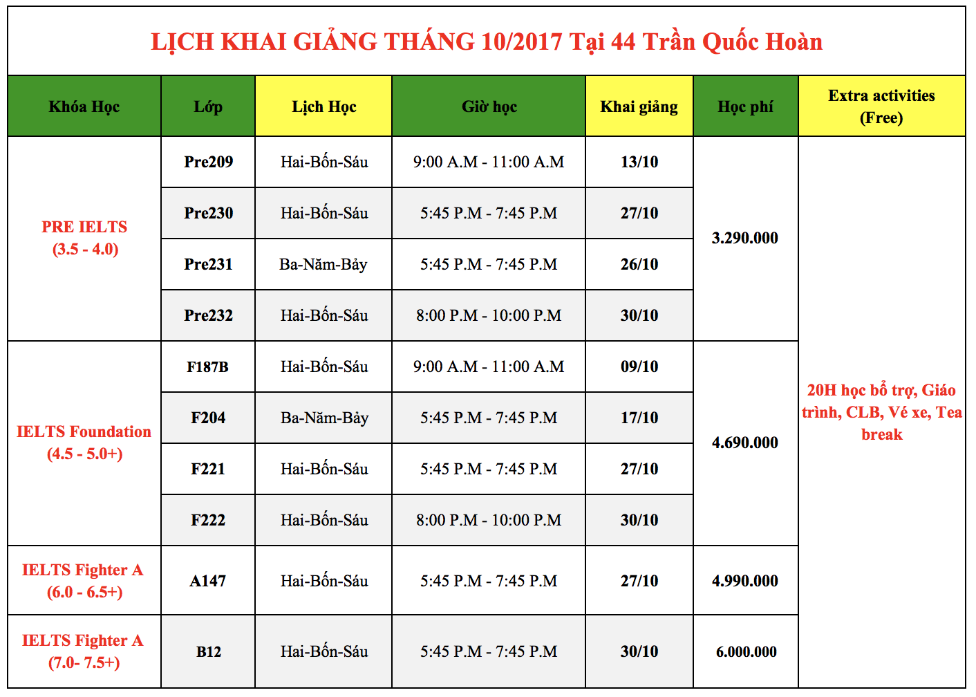Lịch khai giảng IELTS Fighter Trần Quốc Hoàn tháng 10 - Trung tâm luyện thi IELTS Fighter