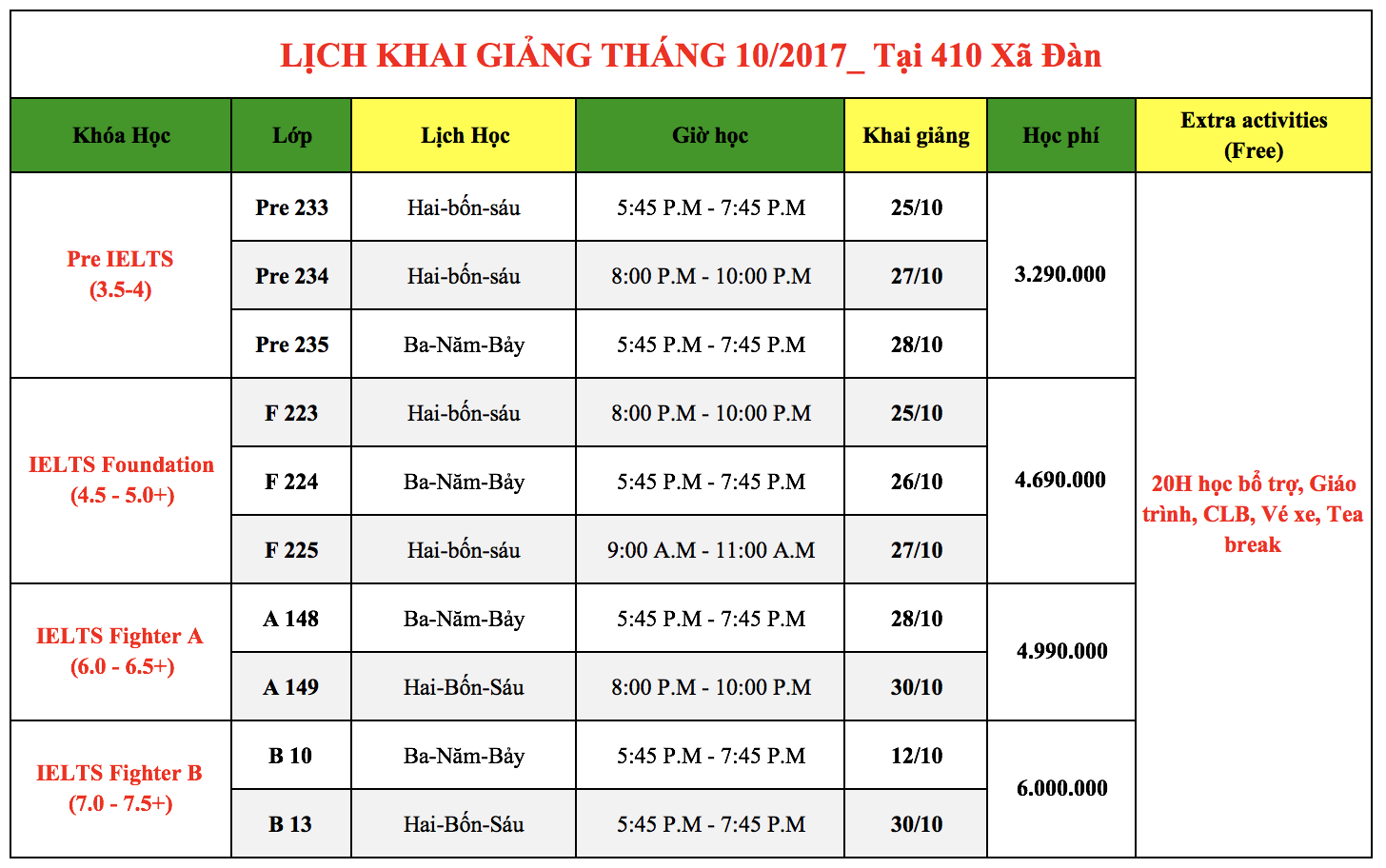 Lịch khai giảng cơ sở Xã Đàn tháng 10 - Trung tâm luyện thi tiếng Anh IELTS Fighter