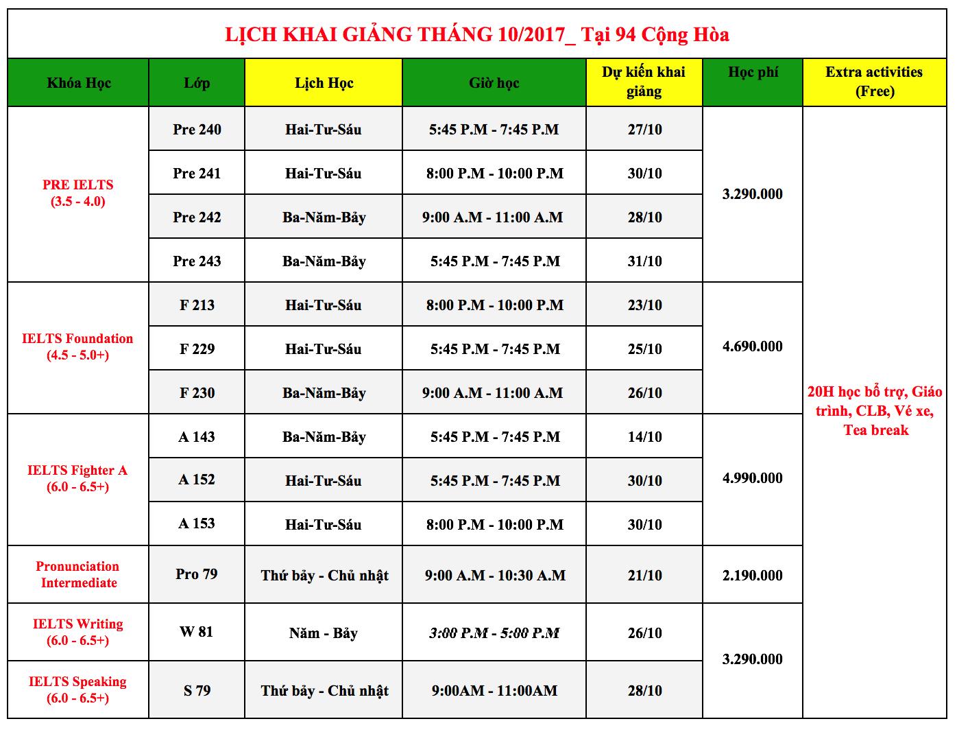 Lịch khai giảng tháng 10 cơ sở cộng hòa hồ chí minh - trung tâm luyện thi IELTS Fighter