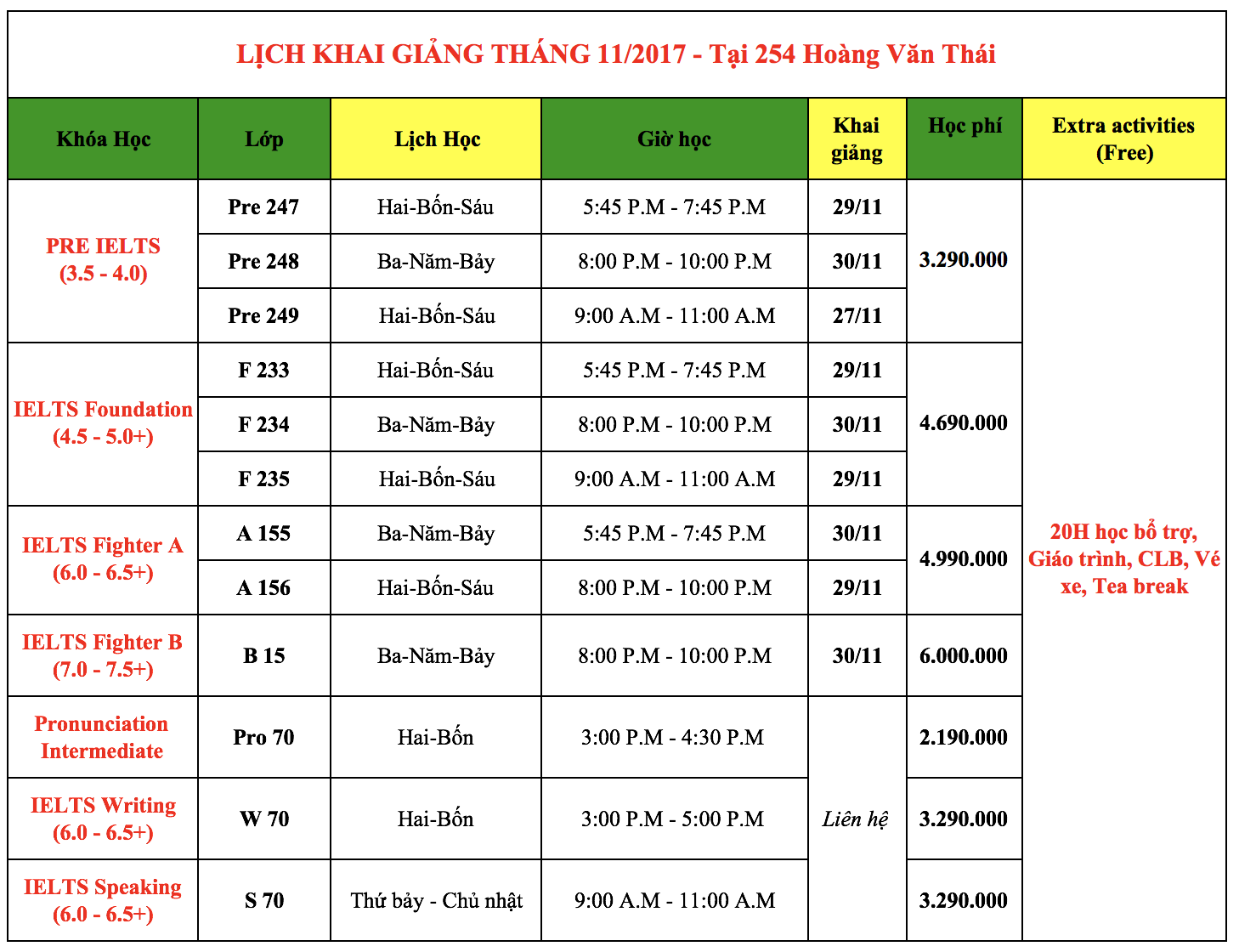Lịch khai giảng IELTS Fighter Hoàng Văn Thái Hà Nội