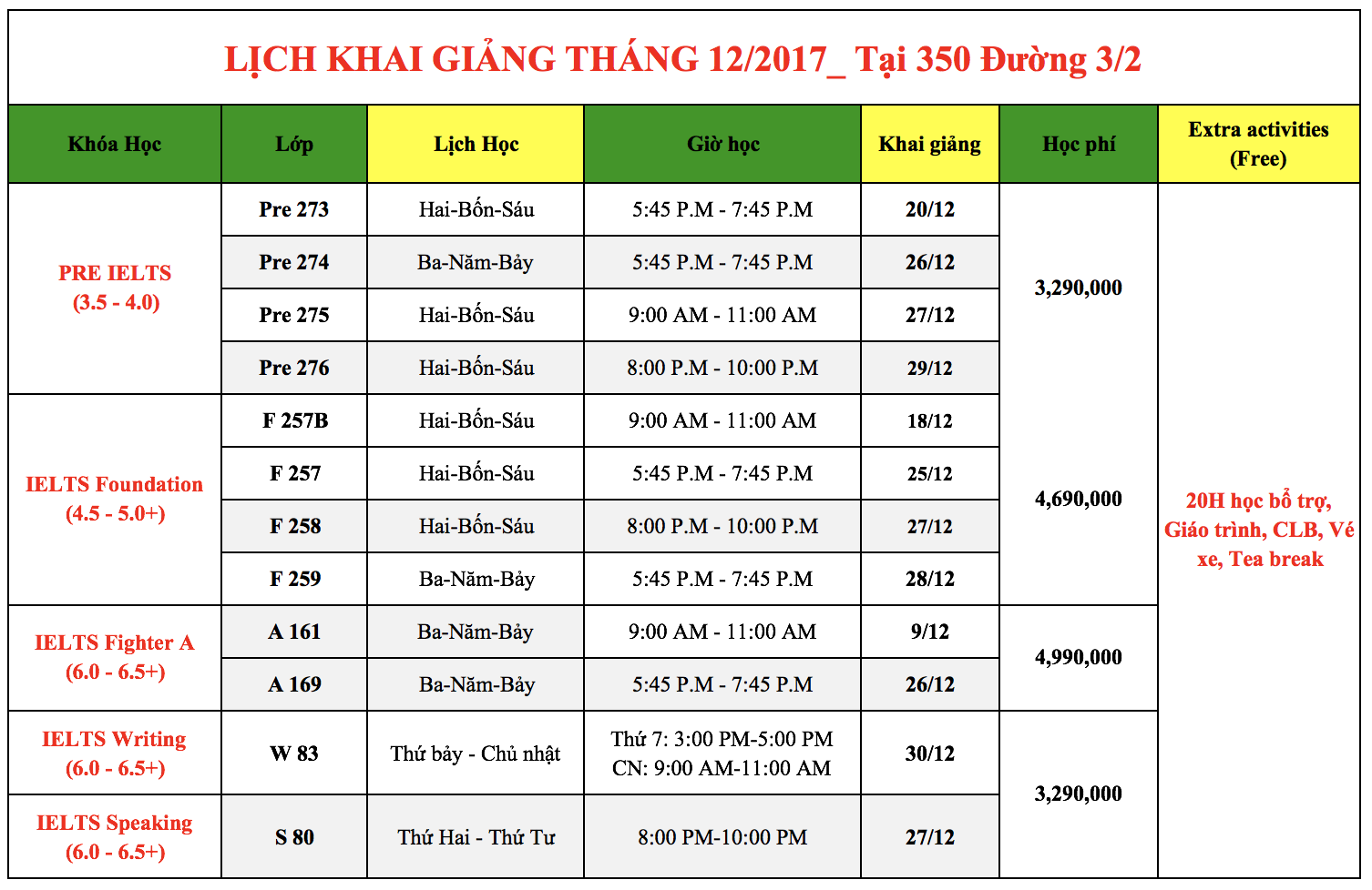 Lịch khai giảng tháng 12/2017 cơ sở 3/2 - IELTS Fighter