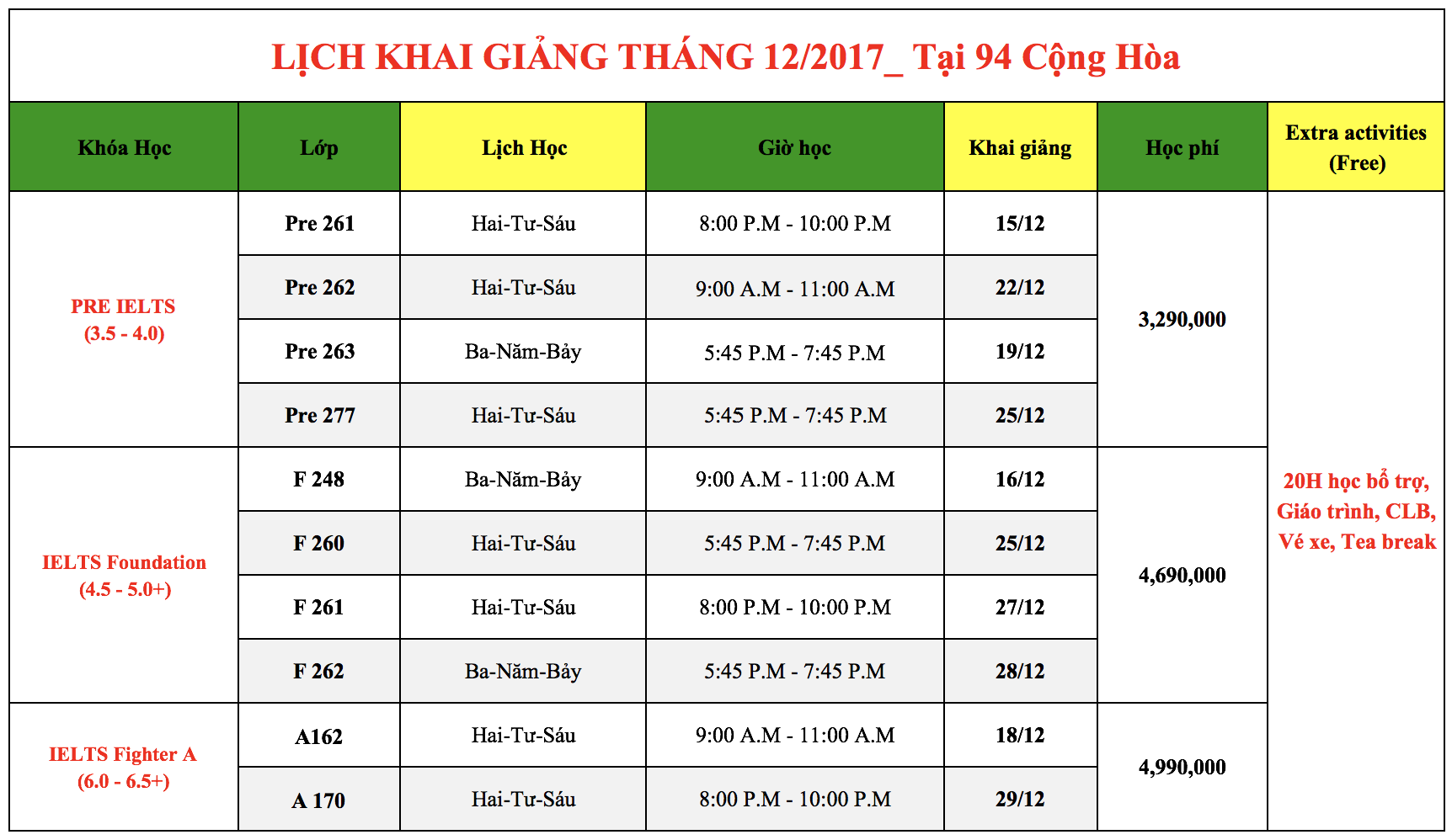 Lịch khai giảng tháng 12/2017 cơ sở Cộng Hoà - IELTS Fighter