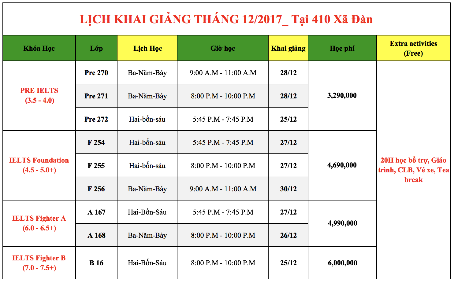 Lịch khai giảng cơ sở Xã Đàn tháng 12/2017 - Trung tâm IELTS Fighter
