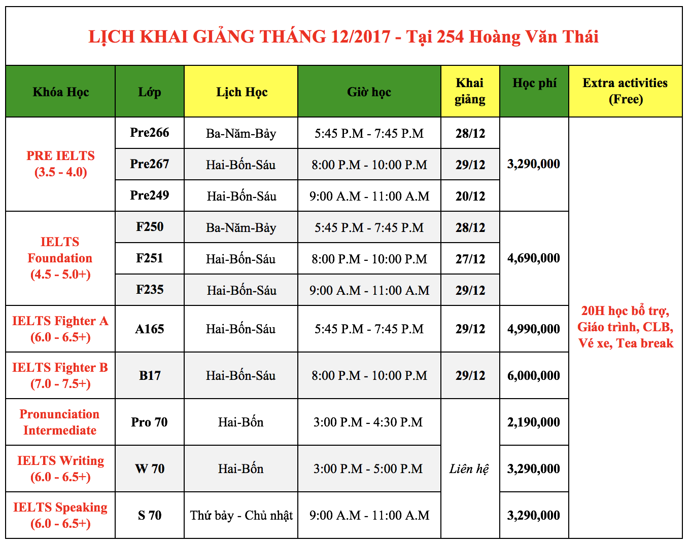 Lịch khai giảng cơ sở Hoàng Văn Thái tháng 12/2017 - IELTS Fighter
