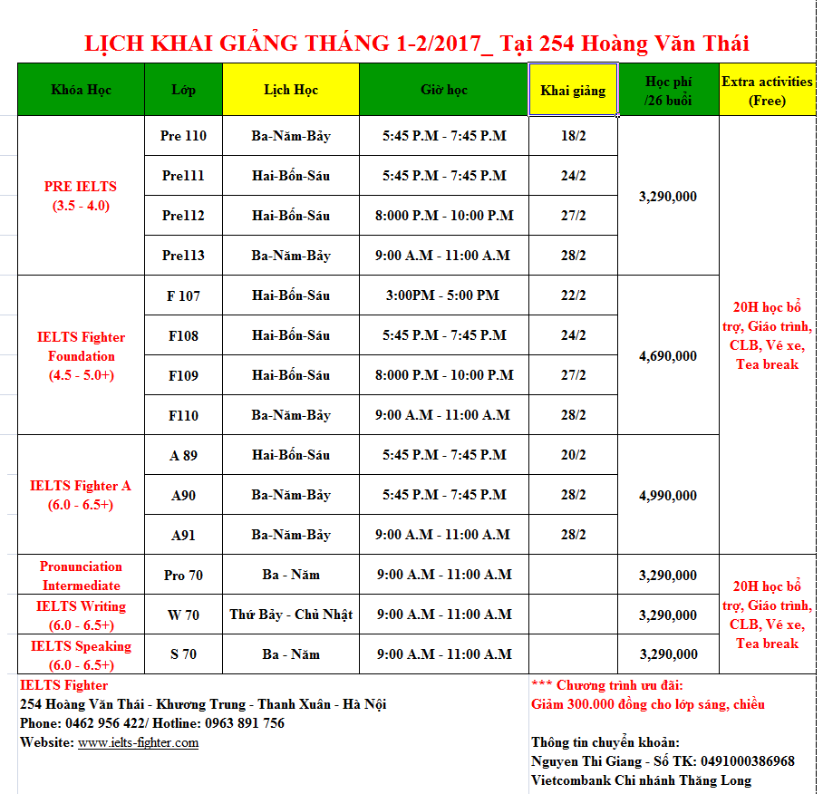 Lịch khai giảng IELTS Fighter - cơ sở Hoàng Văn Thái