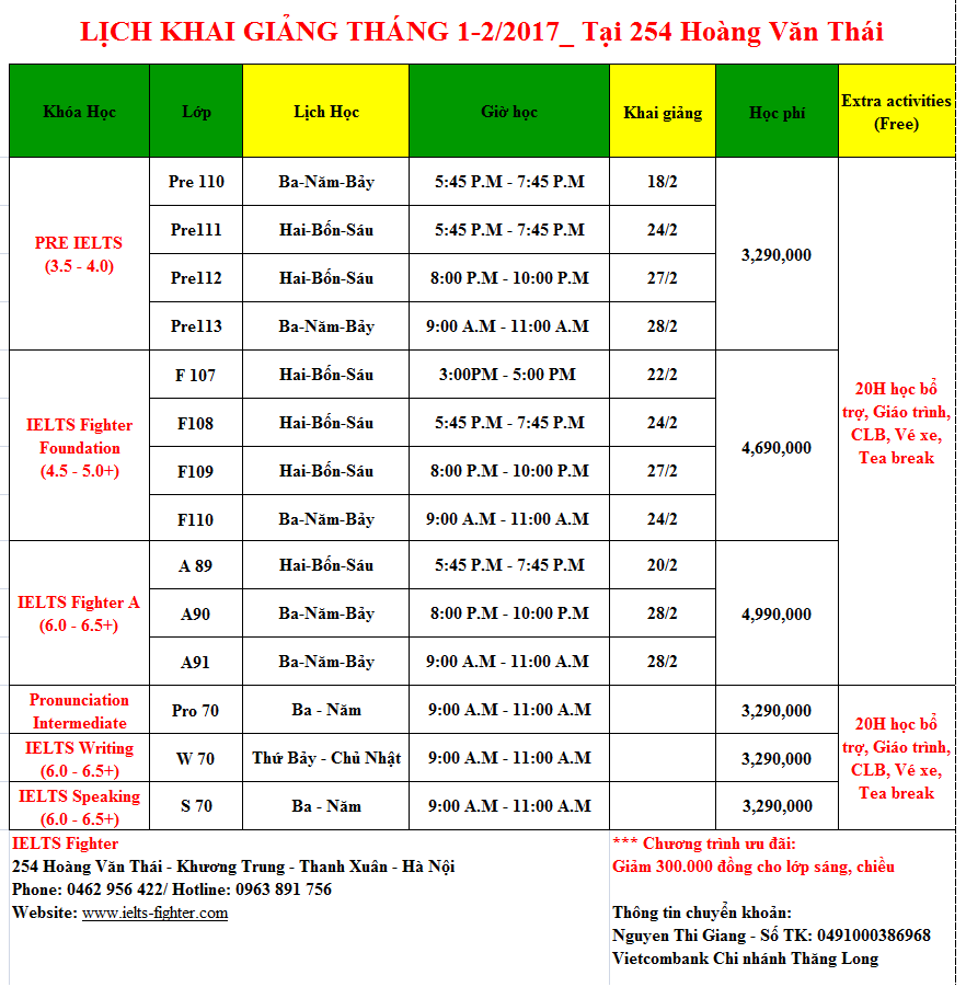 Lịch khai giảng IELTS Fighter - cơ sở Hoàng Văn Thái