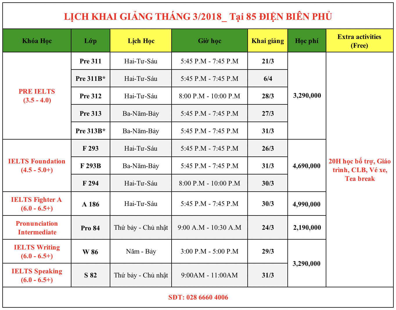 Lịch khai giảng lớp IELTS tháng 3 tại 85 Điện Biên Phủ - HCM - IELTS Fighter