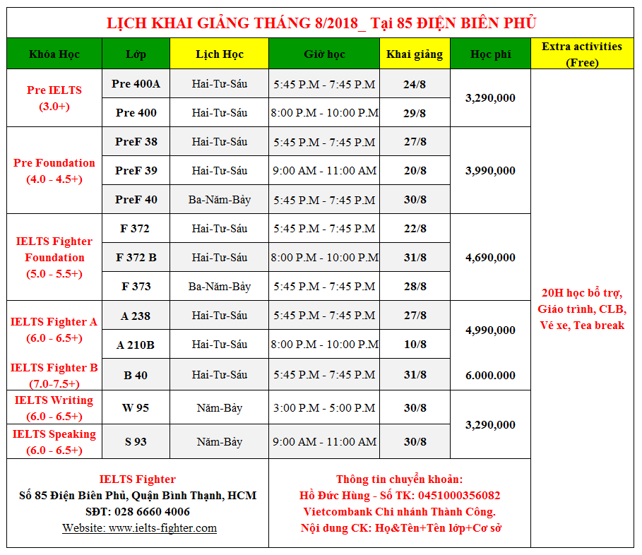 Lịch học IELTS tháng 8