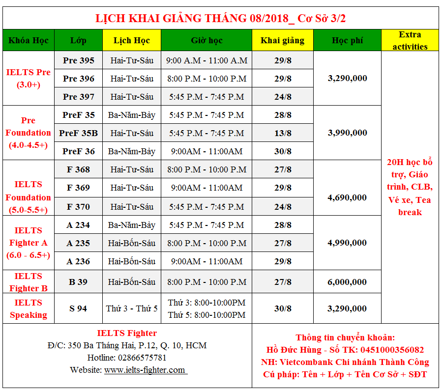 Lịch khai giảng lớp học IELTS