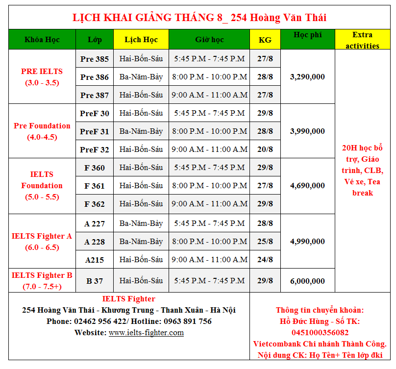 Lịch khai giảng lớp học IELTS