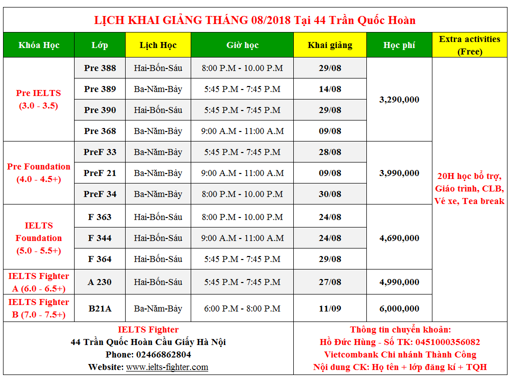 Lịch học IELTS tháng 8