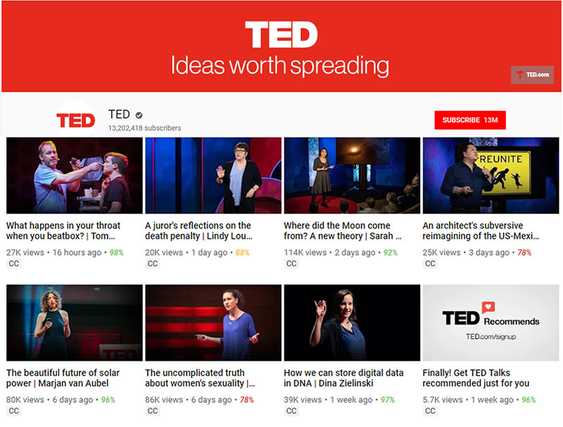 9 kênh youtube tự học IELTS hay - Ted