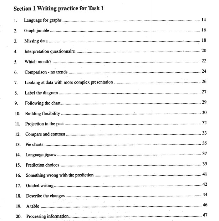 academic writing practice for IELTS 1