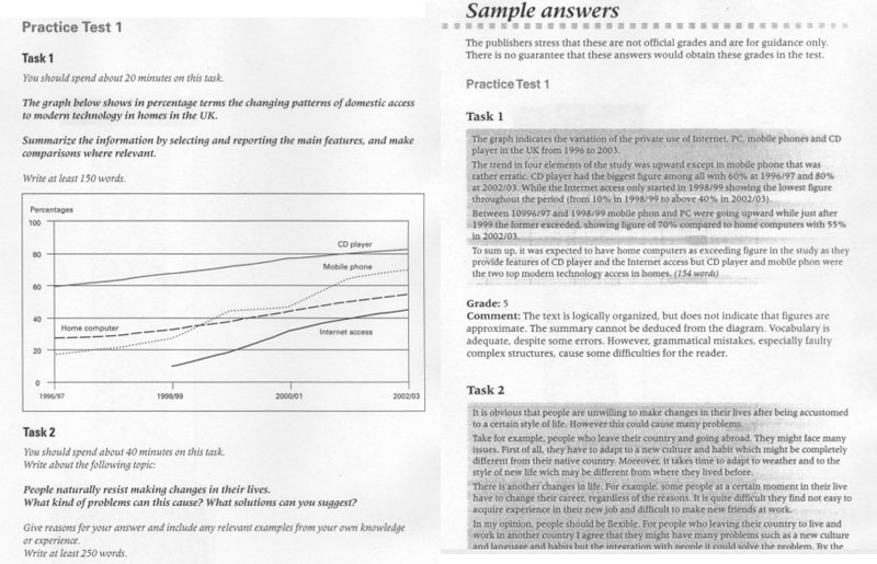Improve your IELTS – Writing Skill – pdf download 4
