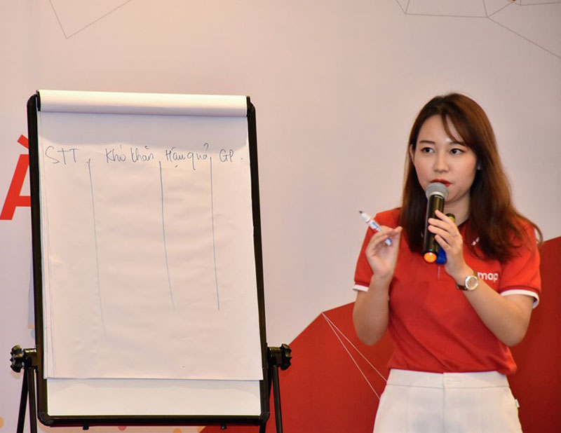 Workshop Đào tạo nội bộ IMAP Việt Nam 11