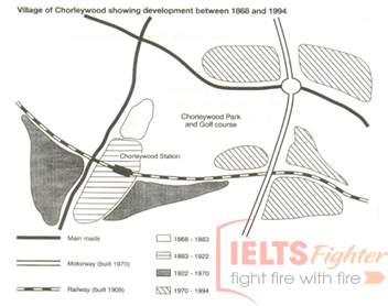 luyện thi ielts - ielts writing task 1 - xample 4 viết câu chia sẻ chung trong task 1