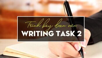 Unit 11 - Task 2: Cách trình bày đoạn văn