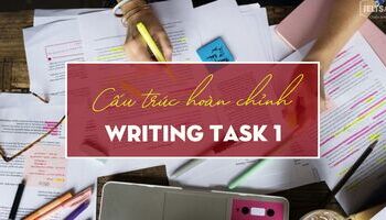 Unit 1: Cấu trúc bài Writing Task 1 hoàn chỉnh