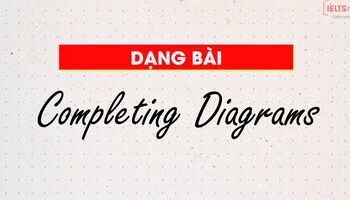 Unit 4: Chiến thuật làm bài Completing diagrams – Hoàn thành biểu đồ