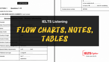 IELTS Listening: Dạng câu hỏi Flowcharts, Notes, Tables, Summaries And Forms