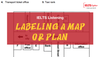 Unit 31 IELTS Listening dạng bài Labeling a Map or Plan