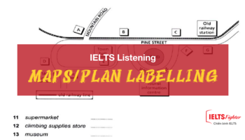 Sharpen your IELTS Listening Skill - Maps/Plan Labelling