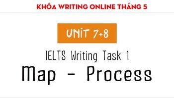 Cách viết IELTS Writing Task 1 dạng Map và Process