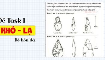 IELTS Writing Task 1 The development of cutting tools in the Stone Age - Đề hòn đá