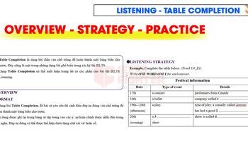 Bài luyện tập IELTS Listening - Table Completion