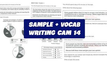 Hướng dẫn viết IELTS Writing đề Cambridge 14