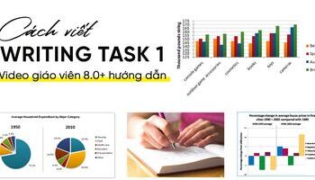 Cách viết IELTS Writing Task 1 chi tiết theo dạng bài cho người bắt đầu