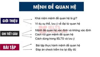 Mệnh đề quan hệ - Relative clause: Các loại mệnh đề, bài tập ví dụ chi tiết