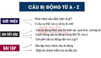 PASSIVE VOICE  (Câu bị động) - Cấu trúc theo các thì, bài tập chi tiết