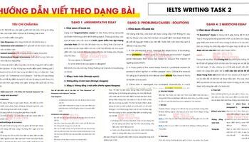 IELTS Writing Task 2 - Các dạng câu hỏi và cách viết bài chi tiết