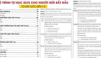 Lộ trình tự học IELTS cho người bắt đầu từ 0 lên 7.0 IELTS (2026-2027)