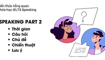 IELTS Speaking Part 2 - Chiến lược tận dụng 1 phút chuẩn bị và trả lời ăn điểm
