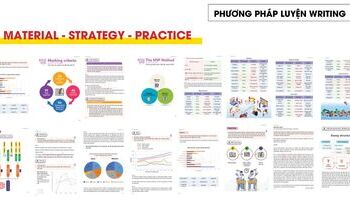 RIPL - Công thức Refined knowledge luyện thi IELTS Writing hiệu quả X2
