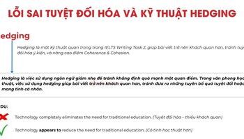 Lỗi sai tuyệt đối hóa trong IELTS Writing Task 2
