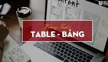 Luyện tập cách viết IELTS Writing Task 1 dạng Table
