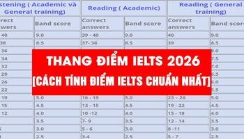 Thang điểm IELTS 2026 - Cách tính điểm IELTS chuẩn nhất 2026