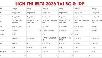 Lịch thi IELTS từ IDP và BC mới nhất 2026