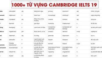 Từ vựng Reading trong sách Cambridge IELTS 19