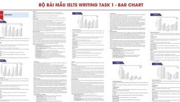 Tổng hợp bài mẫu IELTS Writing Task 1 Bar Chart hay