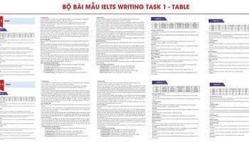 Tổng hợp bài mẫu IELTS Writing Task 1 Table hay