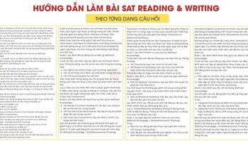 SAT Reading and Writing: Cấu trúc từng nhóm câu hỏi + Chiến thuật tăng điểm hiệu quả