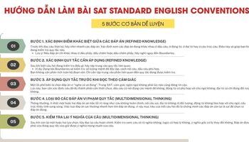 Standard English Conventions trong SAT: Dạng bài, Cách làm, Ví dụ, bài tập cụ thể