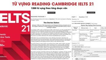 Từ vựng Reading trong sách Cambridge IELTS 21