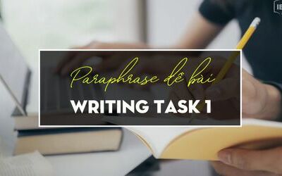 Unit 6: Task 1 IELTS Writing - Cách paraphrase số lượng