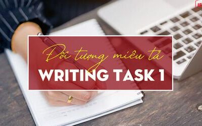 Unit 7: Task 1 IELTS Writing - Đối tượng được miêu tả là gì?
